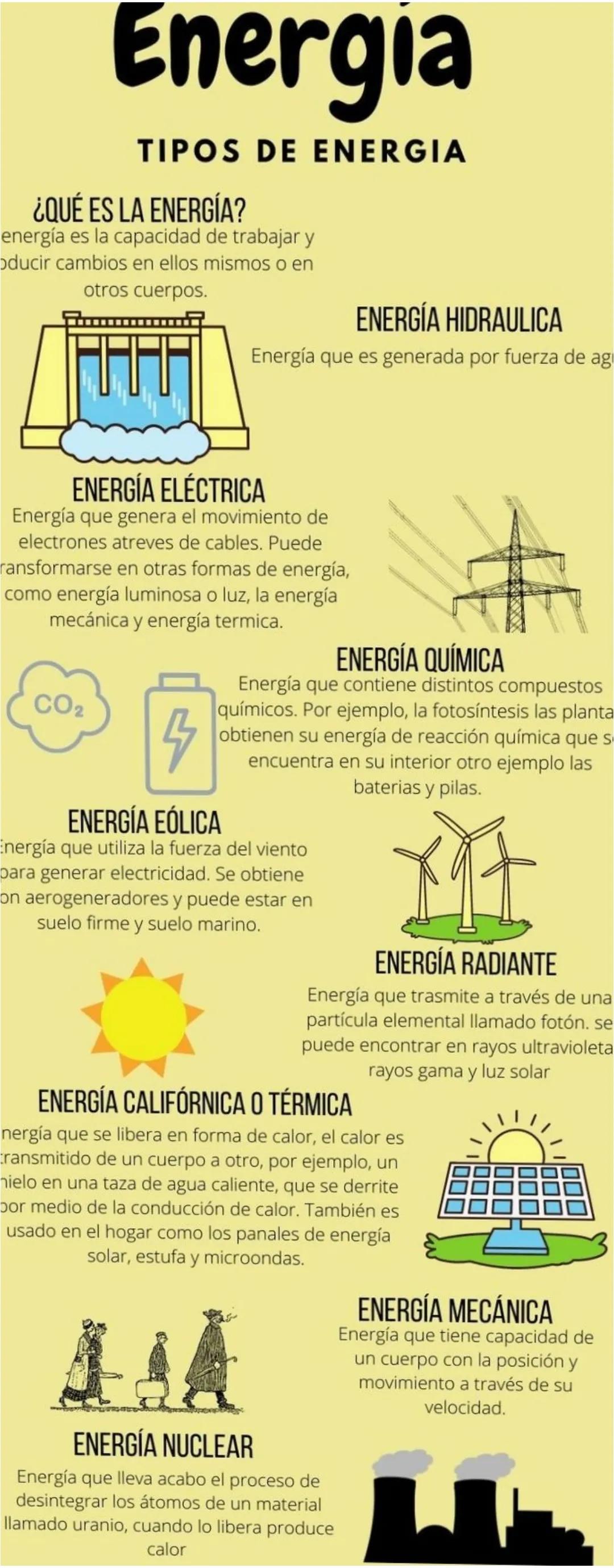Energia
TIPOS DE ENERGIA
¿QUÉ ES LA ENERGÍA?
energía es la capacidad de trabajar y
oducir cambios en ellos mismos o en
otros cuerpos.
ENERGÍ
