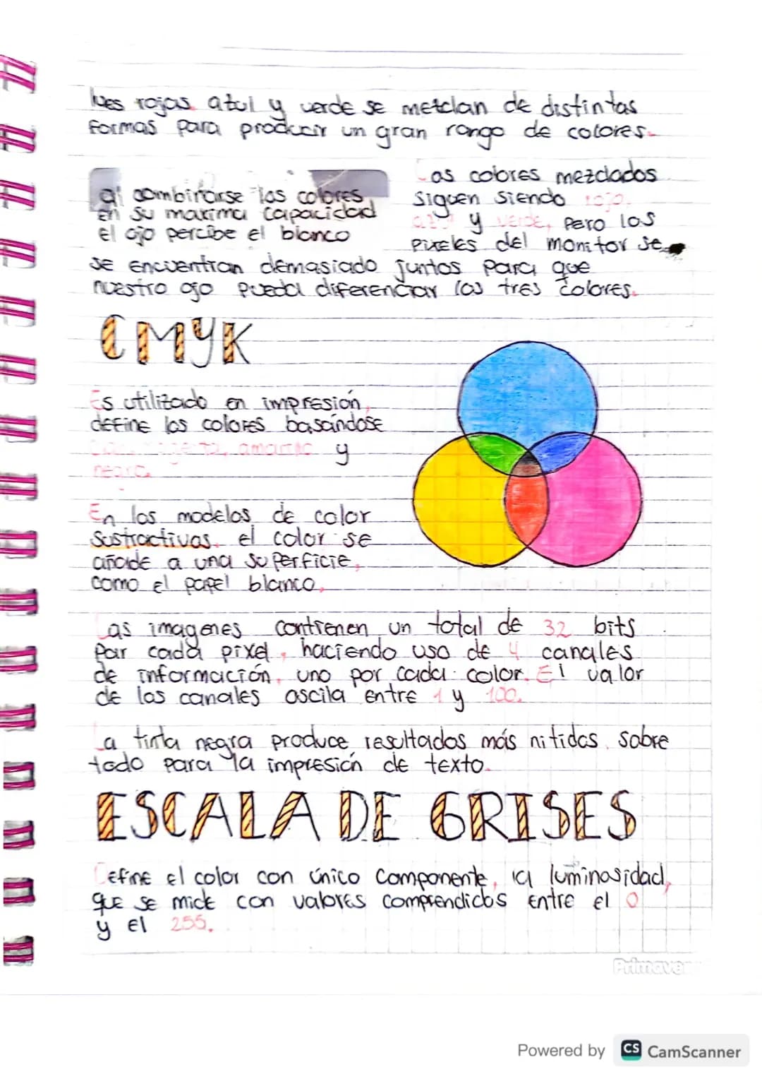 MODELO DE
COLOR
A
(as modelos de color son representaciones del Espectro
de color visible, el que percibe nuestro ojo Entre
las modelos de c