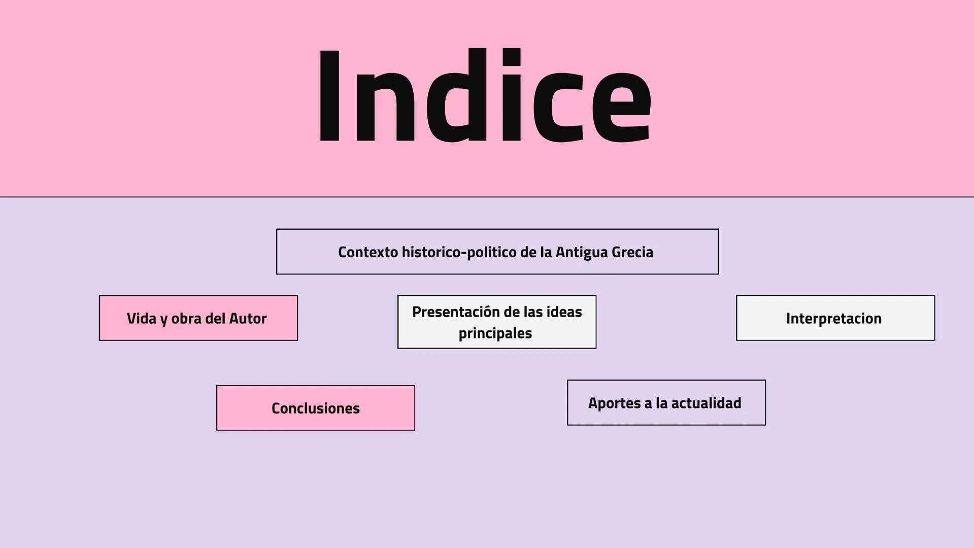 100%
K1
LAYERS
NORMAL
LOCK:
A
←
BUSCADOR
C =
➤ K
La teoria social
y politica
Aristotelica
OPACITY 100%
☑ FILL 100%
LAYER 1 COPY
T
TEXT
LAYER