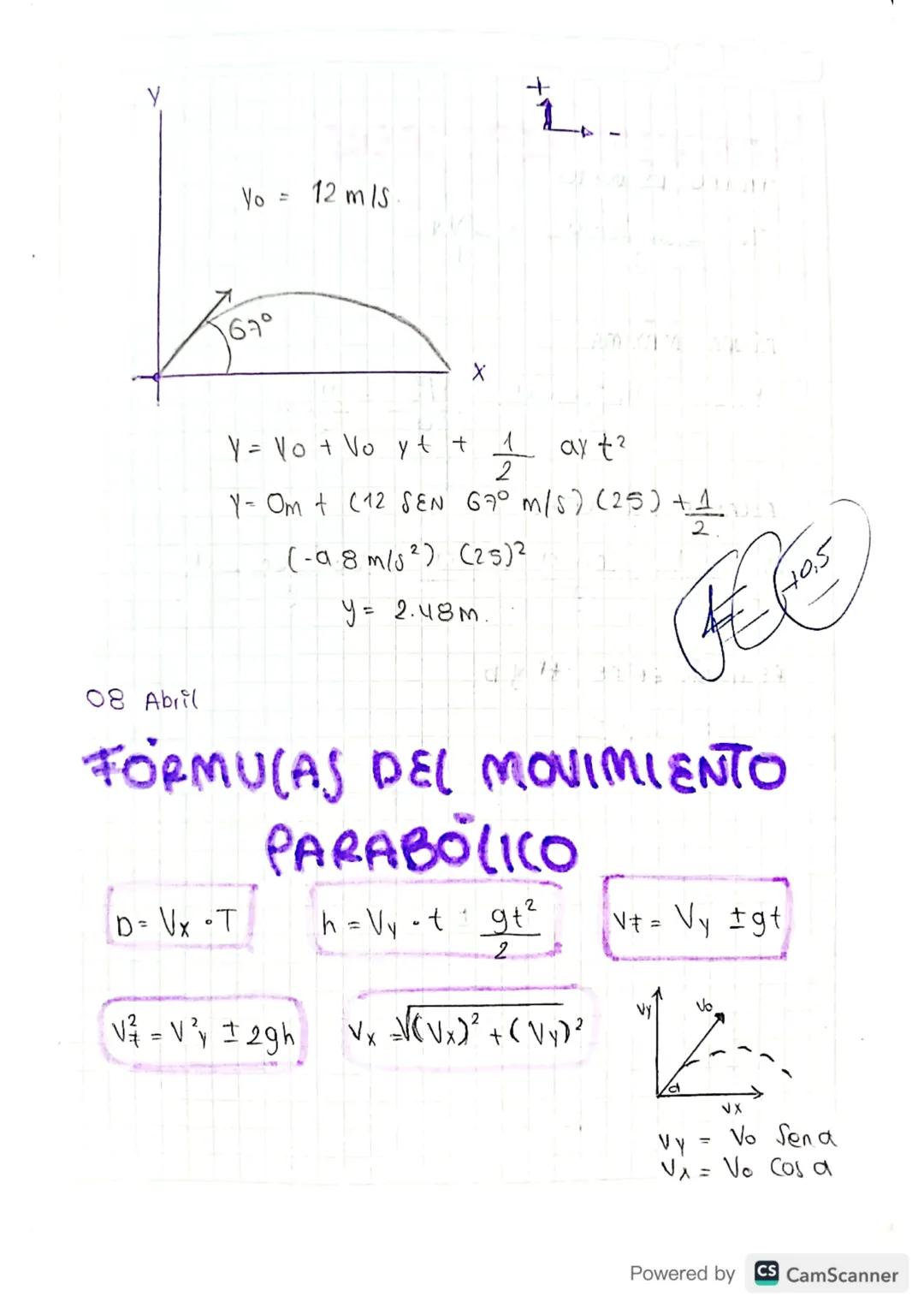 05 Abril
MOVIMIENTO
PARABÓLICO
El movimiento Parabolico se refiere al movimiento
un objeto que sigue una trayectoria en Forma
de parabola. E
