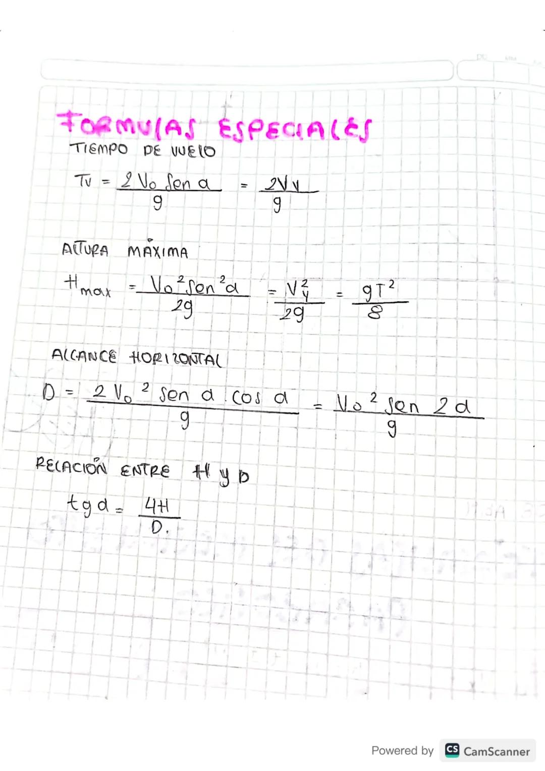 05 Abril
MOVIMIENTO
PARABÓLICO
El movimiento Parabolico se refiere al movimiento
un objeto que sigue una trayectoria en Forma
de parabola. E