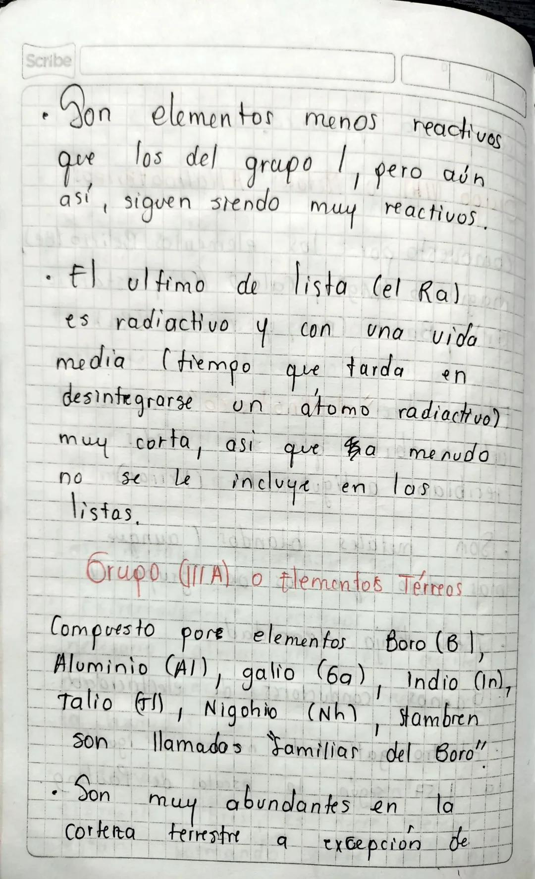 Scribe

2 Periodo

15/05/2024

Grupos de
la tabla, periodica.

Familias de la tabla periodica

Alcalinos
Alcalino terred2
Escandio
Titanio
V