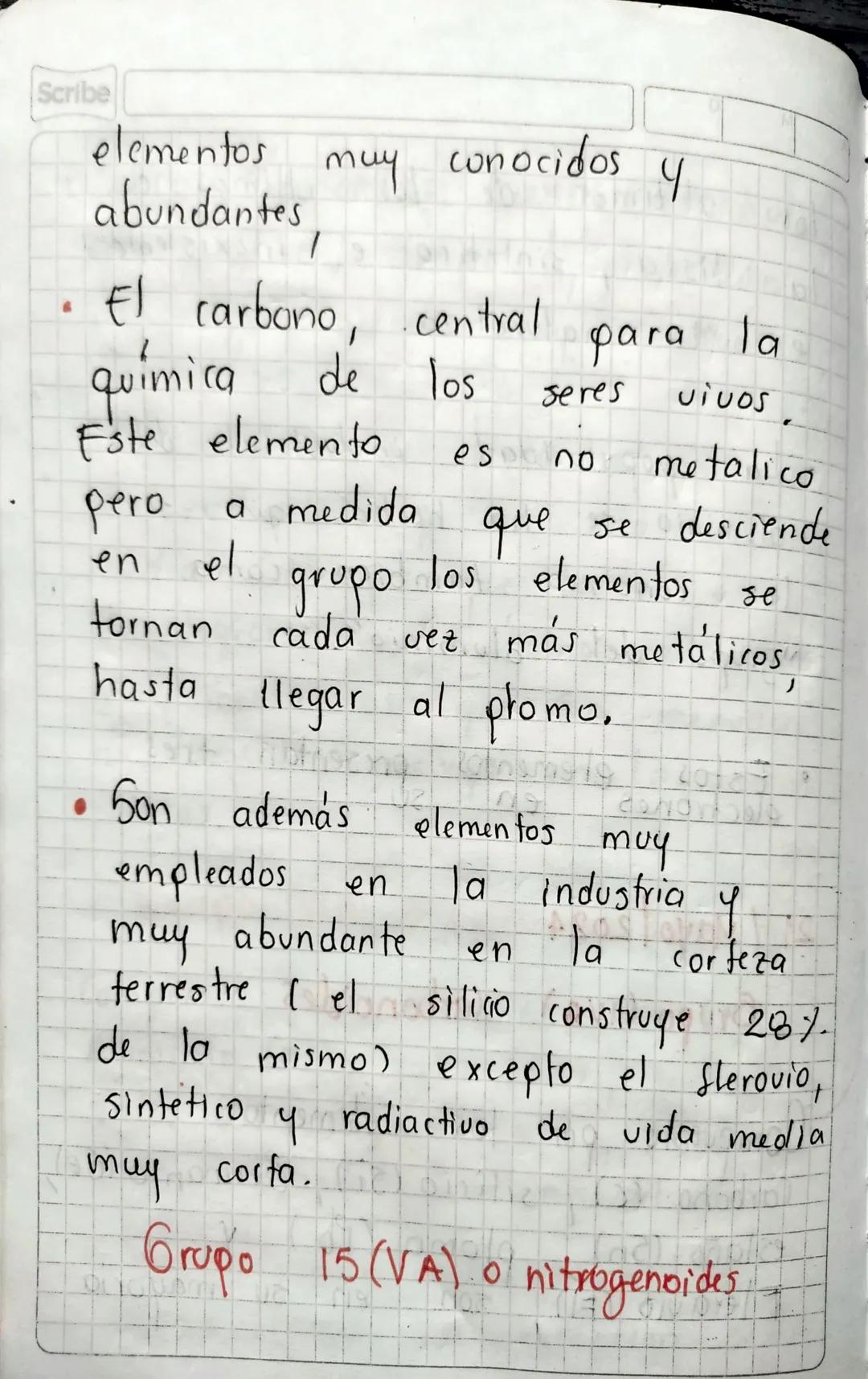 Scribe

2 Periodo

15/05/2024

Grupos de
la tabla, periodica.

Familias de la tabla periodica

Alcalinos
Alcalino terred2
Escandio
Titanio
V