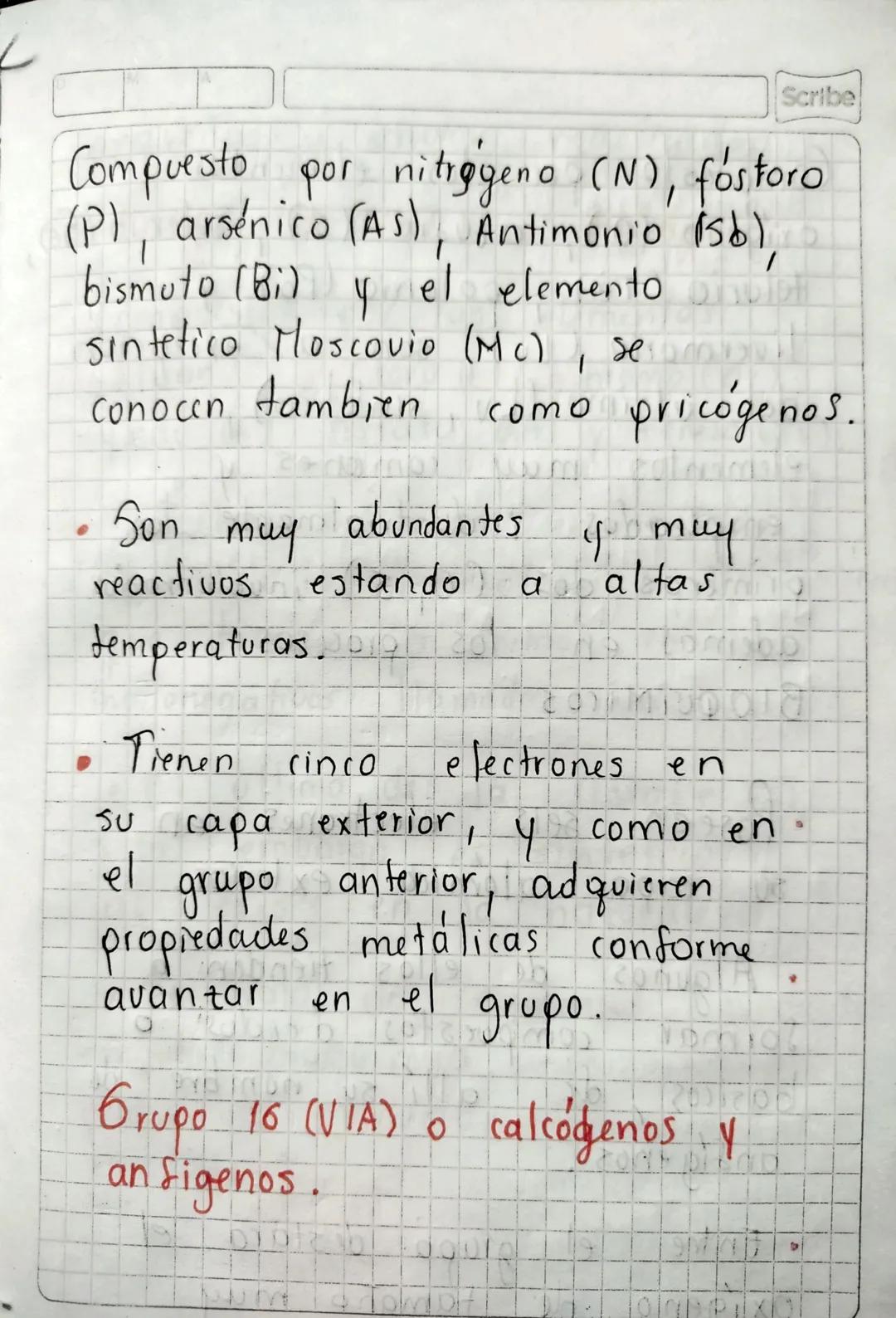 Scribe

2 Periodo

15/05/2024

Grupos de
la tabla, periodica.

Familias de la tabla periodica

Alcalinos
Alcalino terred2
Escandio
Titanio
V