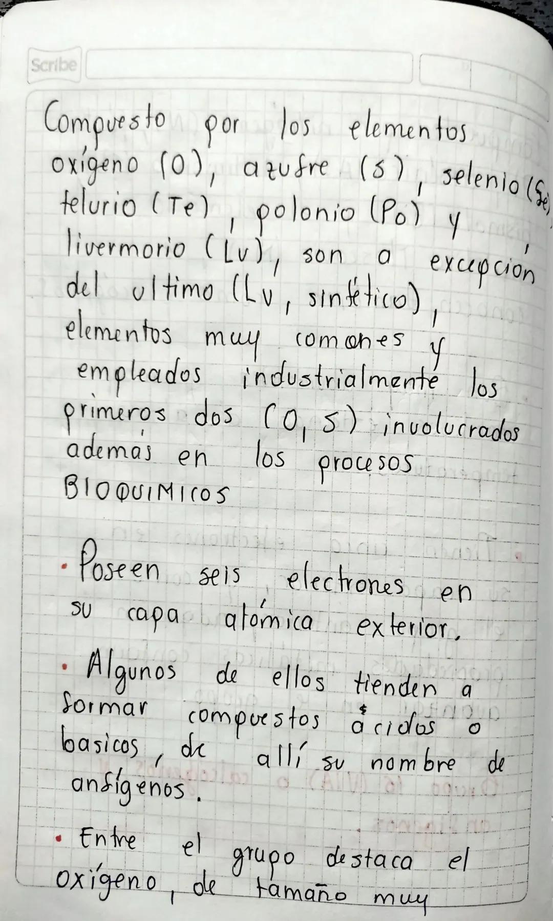Scribe

2 Periodo

15/05/2024

Grupos de
la tabla, periodica.

Familias de la tabla periodica

Alcalinos
Alcalino terred2
Escandio
Titanio
V