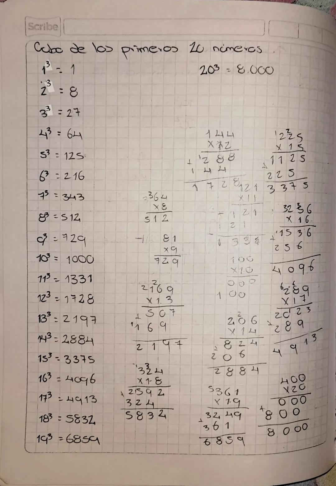 Homework
Potencia
¿Que es?
Propiedades
Polencia.
Rate
Logonit mación
Solución
La potenciación Consiste en multiplica. on
numero por si mismo
