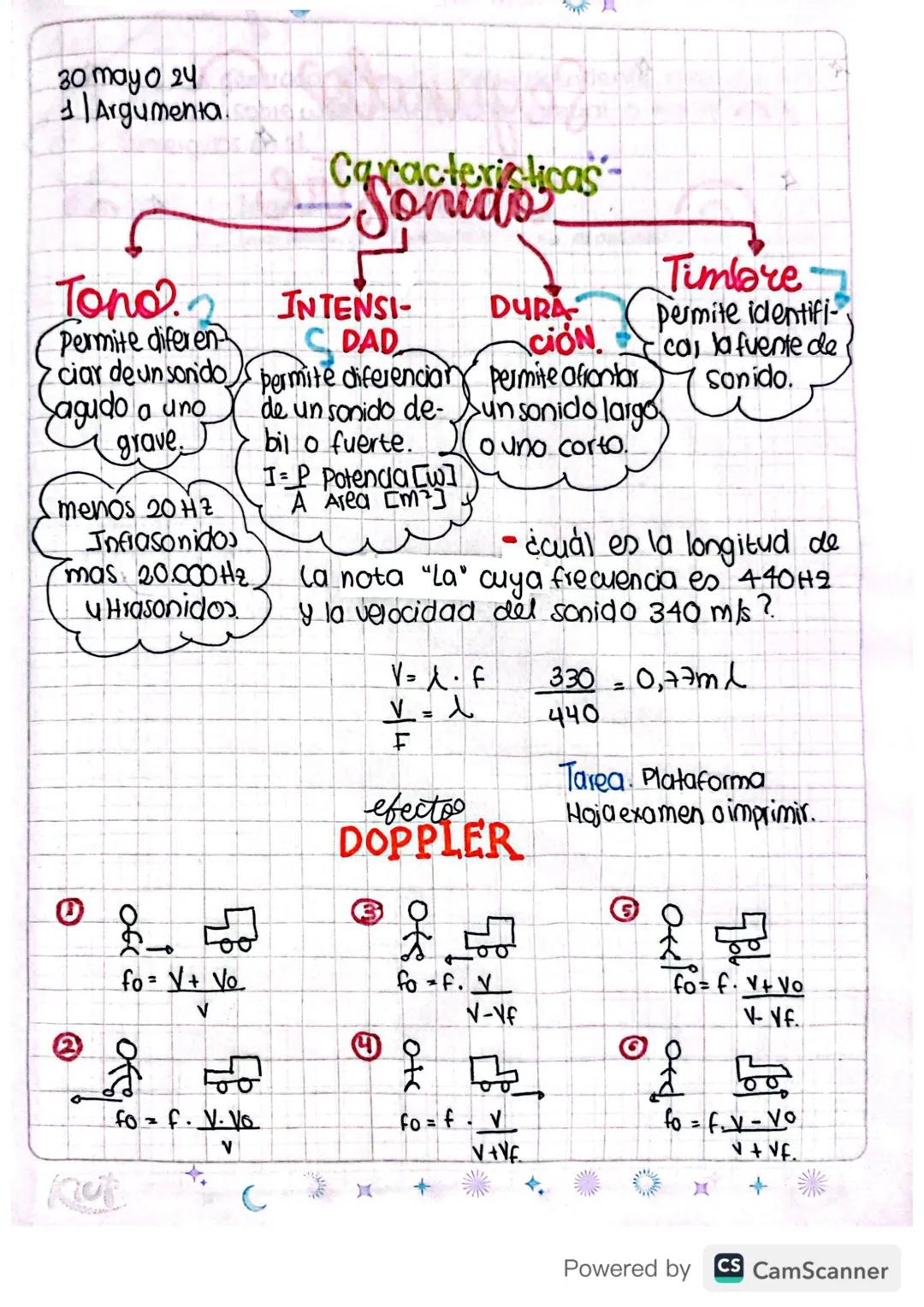 30 mayo 24
Argumenta
Caracteristicas
• Sonido
Tono. 2 INTENSI-
Permite diferen
ciar de un sonido
agudo a uno
grave
menos 20 HZ
Infrasonidos
