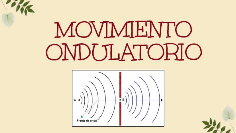 MOVIMIENTO
ONDULATORIO
Frente de onda' INTRODUCCIÓN
JUSTIFICACIÓN
DESARROLLO DEL TEMA
DEFINICIÓN.
•CARACTERISTICAS.
TIPOS DE ONDAS.
CUÁLES S