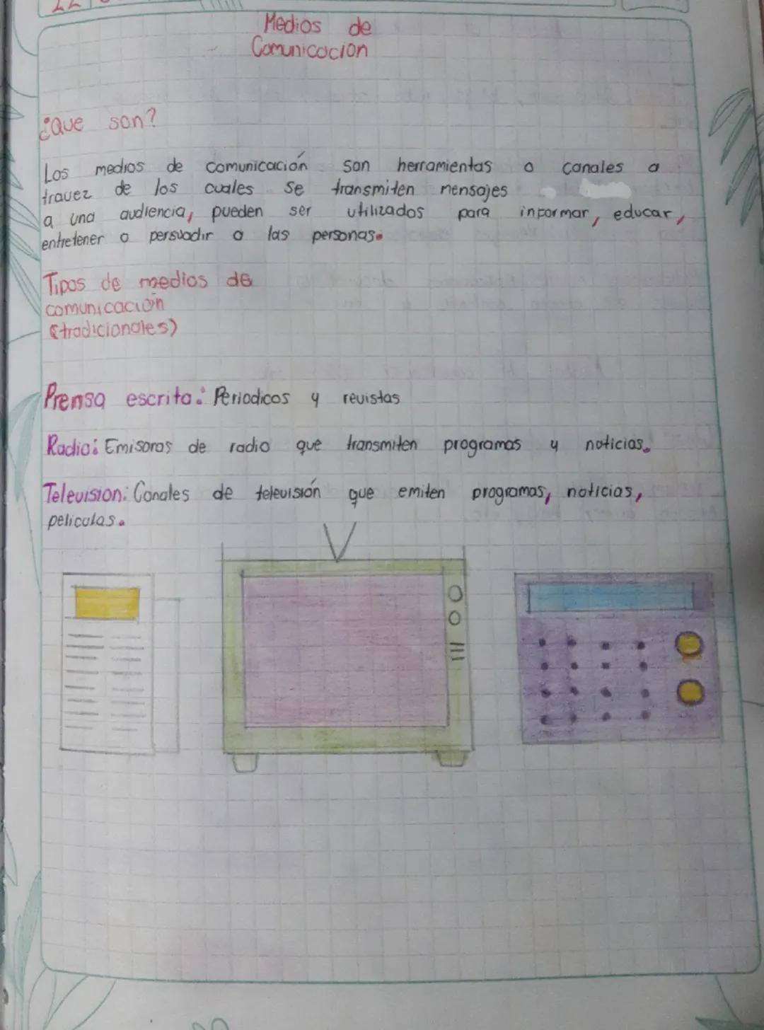 Medios de
Comunicacion
Que son?
Hravez
Los medios de comunicación
de los cuales Se
a una audiencia, pueden
entretener o persuadir a
Tipos de