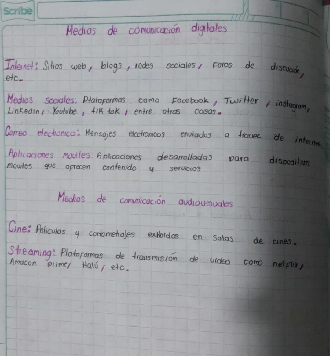 Medios de
Comunicacion
Que son?
Hravez
Los medios de comunicación
de los cuales Se
a una audiencia, pueden
entretener o persuadir a
Tipos de
