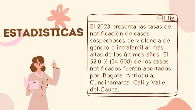 ¿Qué son los derechos de
las mujeres?
<
Son un conjunto de derechos fundamentales que buscan
garantizar la igualdad, dignidad y libertad de 