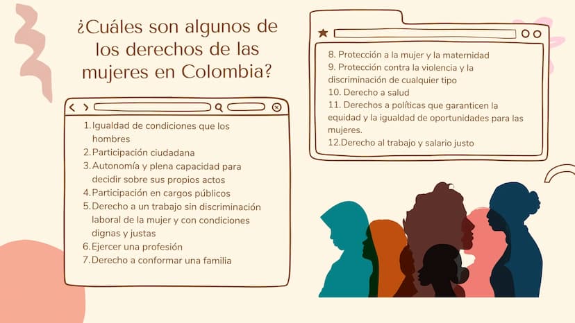 ¿Qué son los derechos de
las mujeres?
<
Son un conjunto de derechos fundamentales que buscan
garantizar la igualdad, dignidad y libertad de 