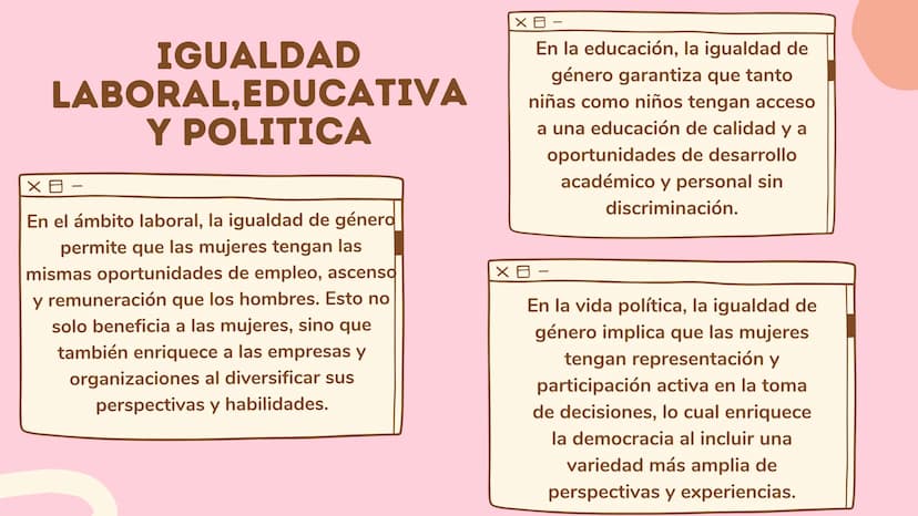 ¿Qué son los derechos de
las mujeres?
<
Son un conjunto de derechos fundamentales que buscan
garantizar la igualdad, dignidad y libertad de 