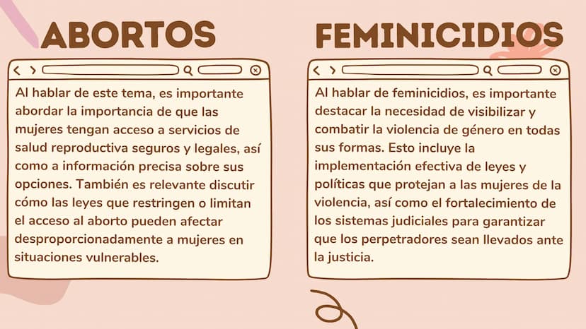¿Qué son los derechos de
las mujeres?
<
Son un conjunto de derechos fundamentales que buscan
garantizar la igualdad, dignidad y libertad de 