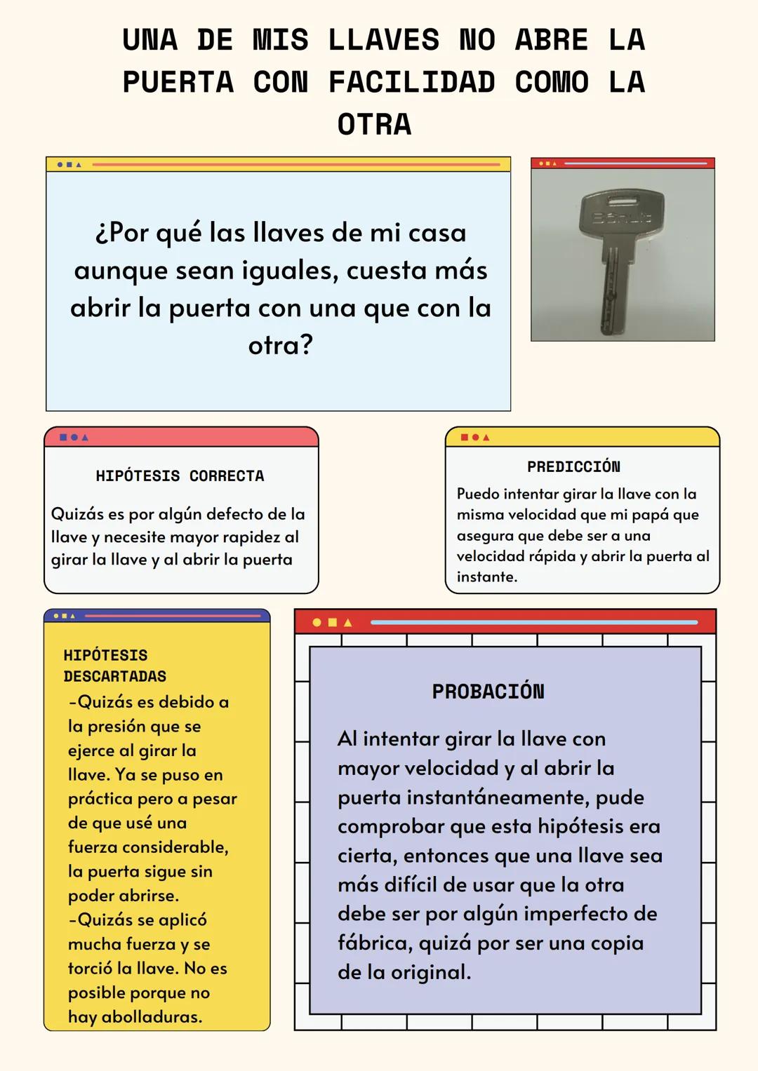 ONA
UNA DE MIS LLAVES NO ABRE LA
PUERTA CON FACILIDAD COMO LA
OTRA
¿Por qué las llaves de mi casa
aunque sean iguales, cuesta más
abrir la p
