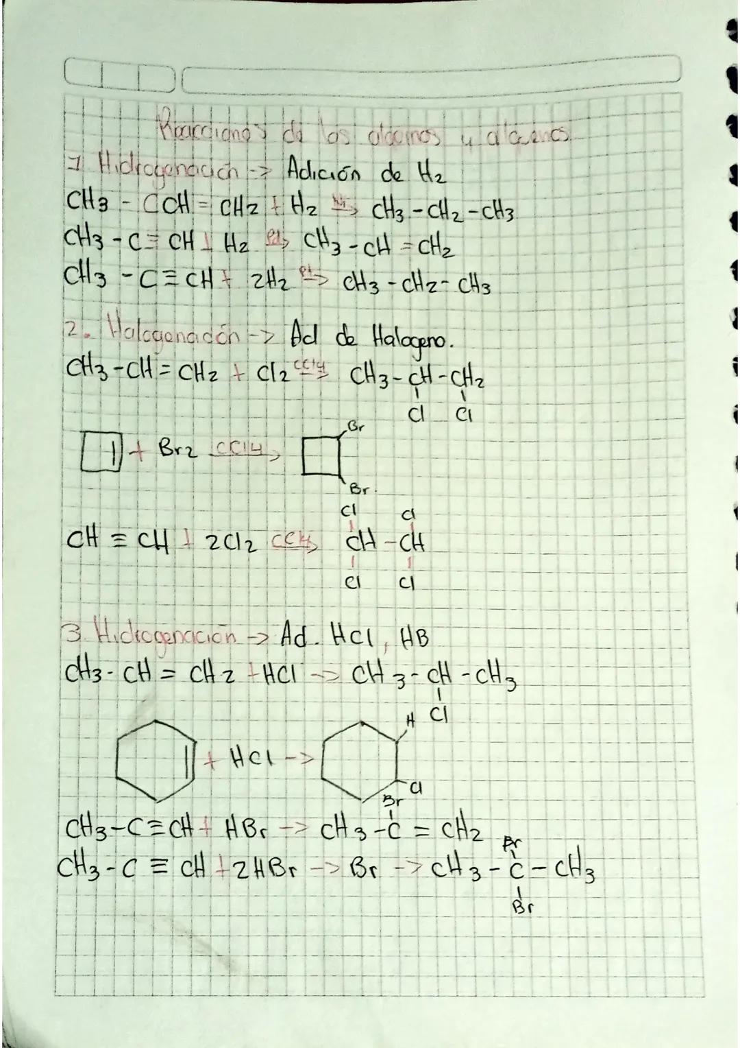 Reacciones Químicas de Alquinos y Alquenos