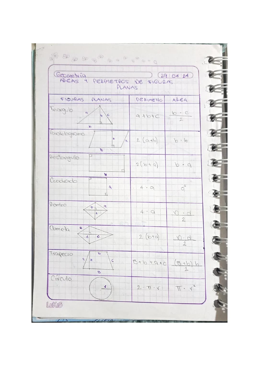 Matemáticas 