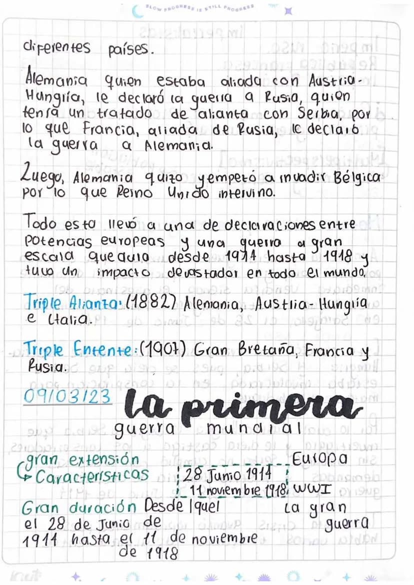 SLOW PRO
Imperialistas
Imperio ruso.
República Francesa!
Imperio Británico
Dient
post
¿Cuál fue el motivo yo detonante de o
primera guerra m
