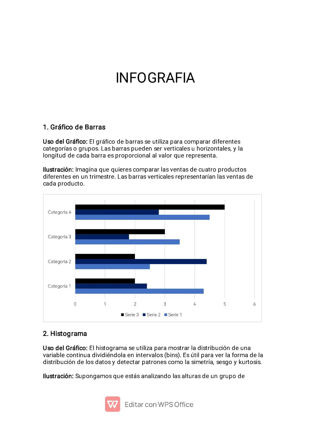 infografía de gráficos