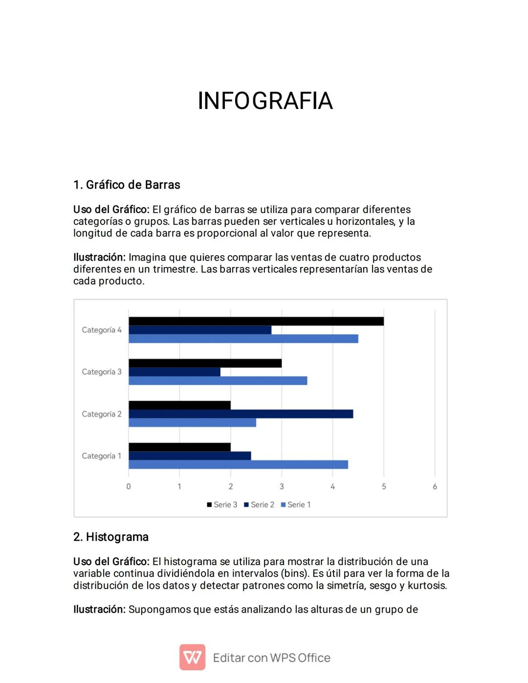 INFOGRAFIA
1. Gráfico de Barras
Uso del Gráfico: El gráfico de barras se utiliza para comparar diferentes
categorías o grupos. Las barras pu