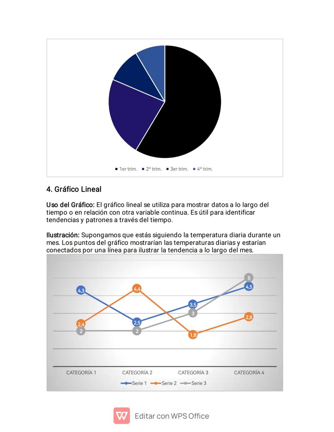 INFOGRAFIA
1. Gráfico de Barras
Uso del Gráfico: El gráfico de barras se utiliza para comparar diferentes
categorías o grupos. Las barras pu
