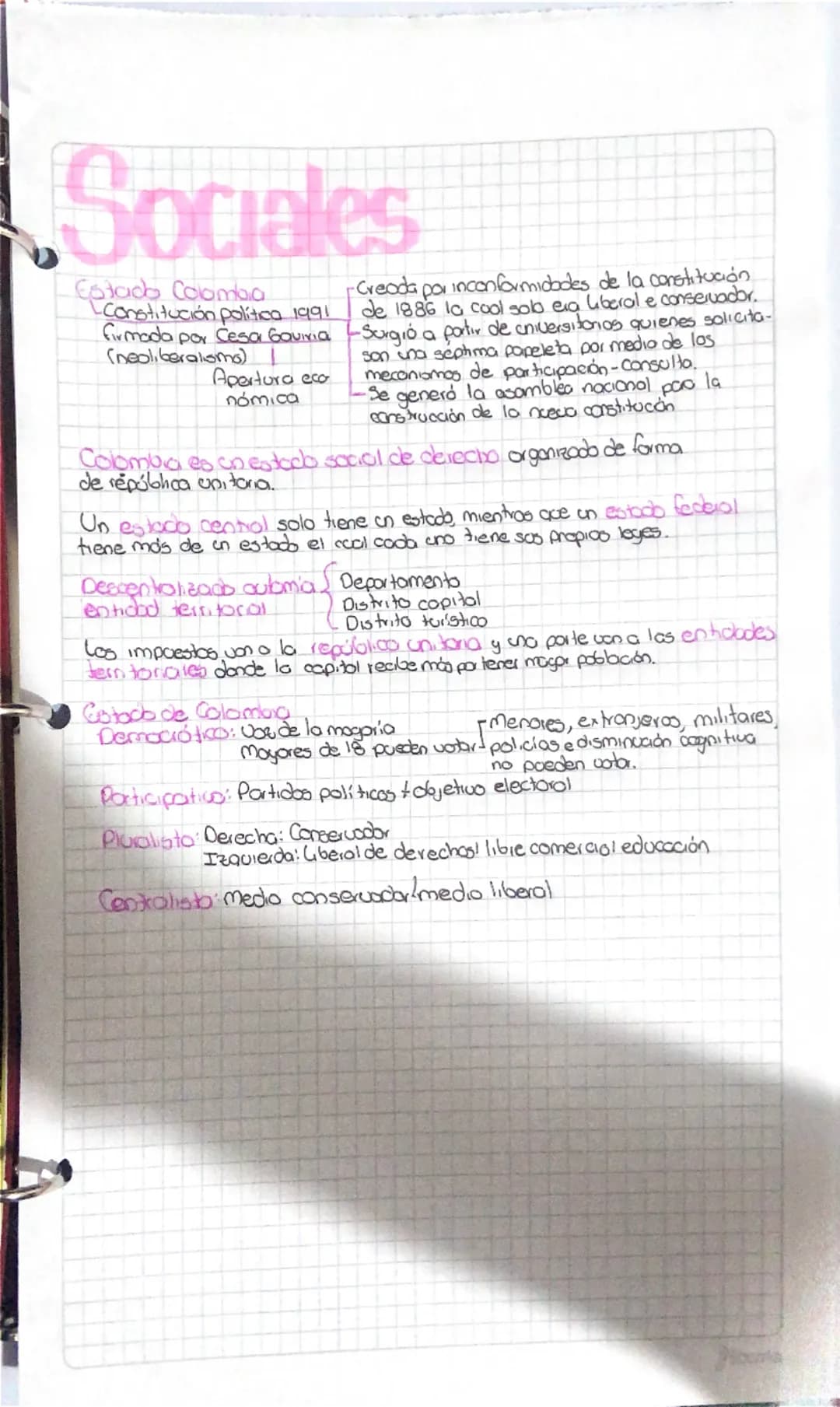 Apuntes de ICFES