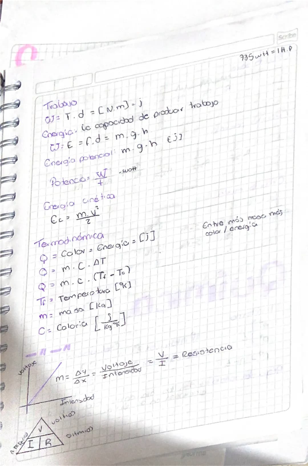 Sociales
Estado Colombia
Constitución política 1991
firmada por Cesar Gaviria
(neoliberalismo)
Apertura económica
-Creada por inconformidade