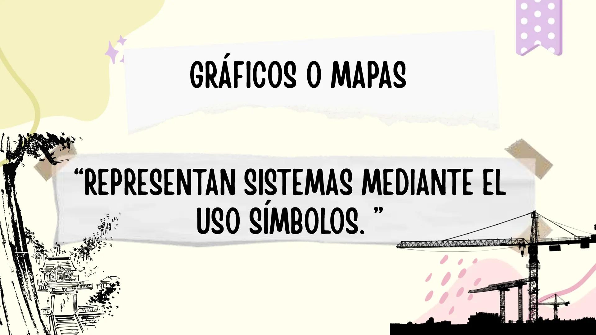 ¿QUE ES UN MODELO?
“ES UNA REPRESENTACIÓN SIMPLIFICADA DE
UN SISTEMA EL CUAL SE HACE CON EL
OBJETIVO DE COMPRENDER, PREDECIR Y
CONTROLAR UN 