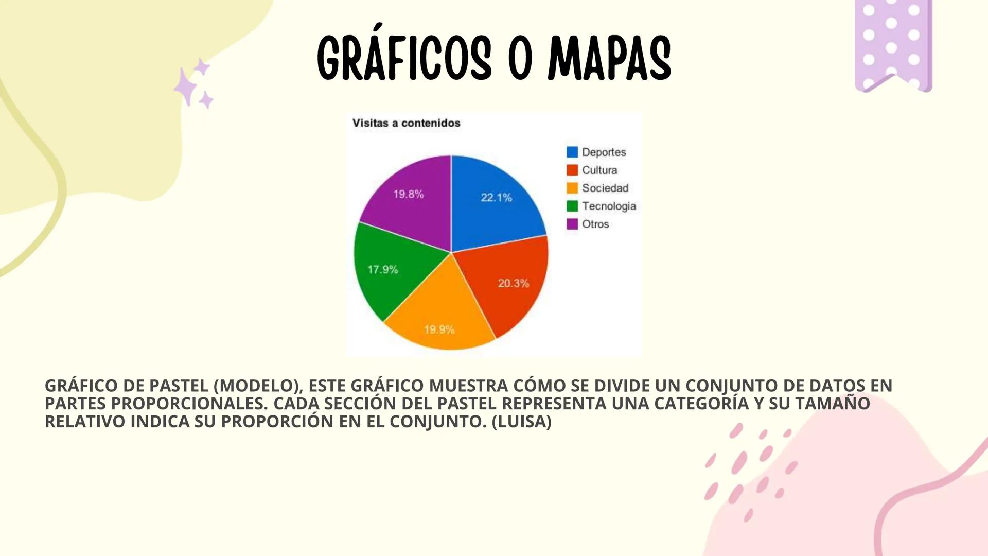 ¿QUE ES UN MODELO?
“ES UNA REPRESENTACIÓN SIMPLIFICADA DE
UN SISTEMA EL CUAL SE HACE CON EL
OBJETIVO DE COMPRENDER, PREDECIR Y
CONTROLAR UN 