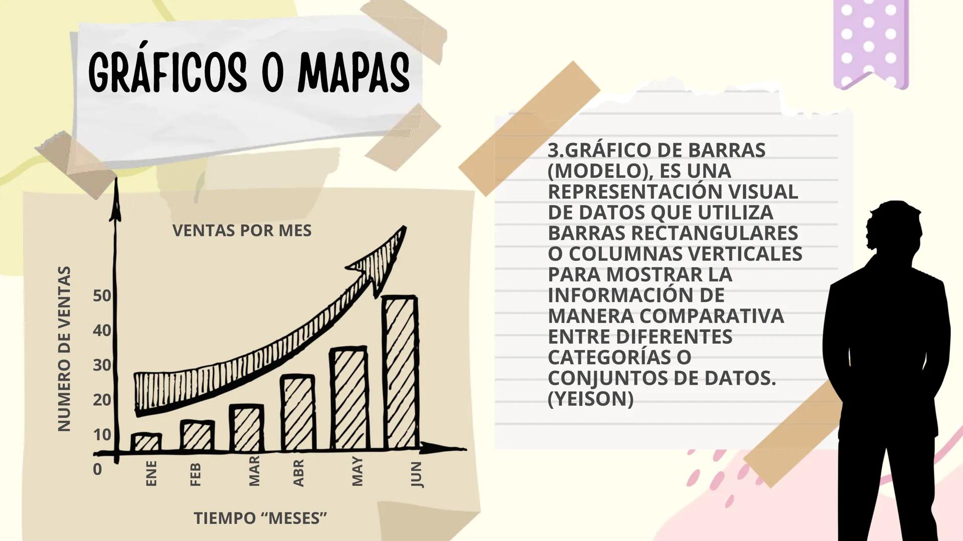 ¿QUE ES UN MODELO?
“ES UNA REPRESENTACIÓN SIMPLIFICADA DE
UN SISTEMA EL CUAL SE HACE CON EL
OBJETIVO DE COMPRENDER, PREDECIR Y
CONTROLAR UN 