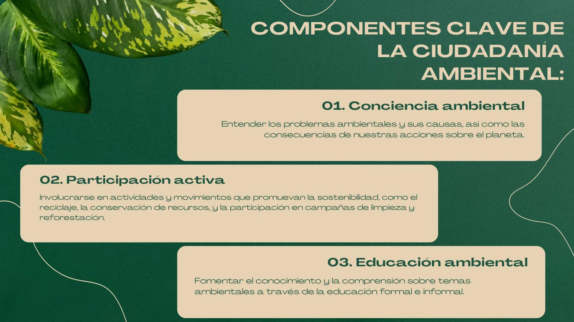 Nuestro planeta y la importancia de la
CIUDADANÍA Y
MEDIO
AMBIENTE ÍNDICE
01. Introducción.
02. Integrantes.
03. ¿Que es?.
04. Componentes.
