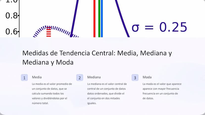 la Estadística y
Probabilidad
La estadística es una herramienta poderosa que nos permite analizar y
comprender datos para tomar mejores deci
