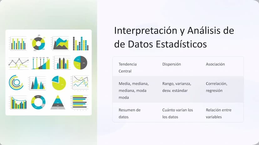 la Estadística y
Probabilidad
La estadística es una herramienta poderosa que nos permite analizar y
comprender datos para tomar mejores deci