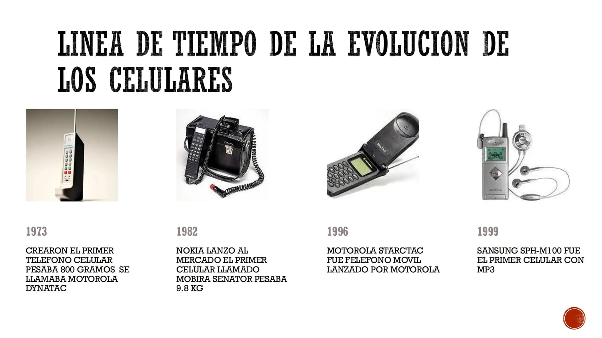 LINEA DE TIEMPO DE LA EVOLUCION DE
LOS CELULARES
בבבבבב
0000
00000
00000
STAC
1973
CREARON EL PRIMER
TELEFONO CELULAR
PESABA 800 GRAMOS SE
L