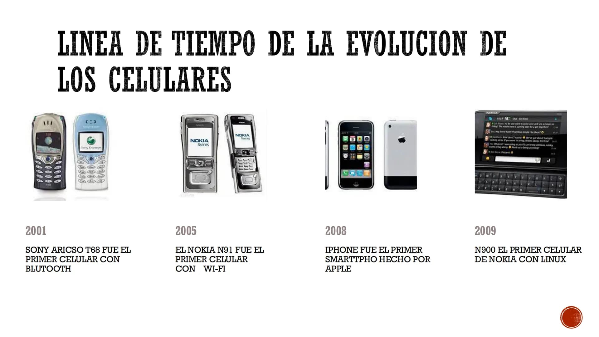 LINEA DE TIEMPO DE LA EVOLUCION DE
LOS CELULARES
בבבבבב
0000
00000
00000
STAC
1973
CREARON EL PRIMER
TELEFONO CELULAR
PESABA 800 GRAMOS SE
L