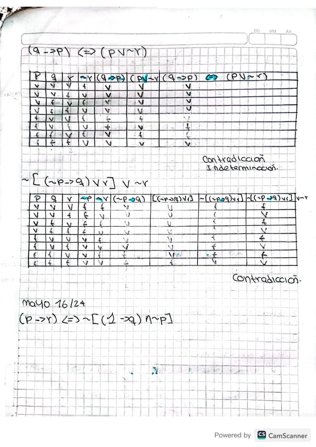 Do
MM
AA
(a)

Talblau de valores
Idea verdad

Pq

Conjuncion (y)
las das tiene que hacer

Disyuncion (0)
escoger una v

| P | q | P$\land$q 