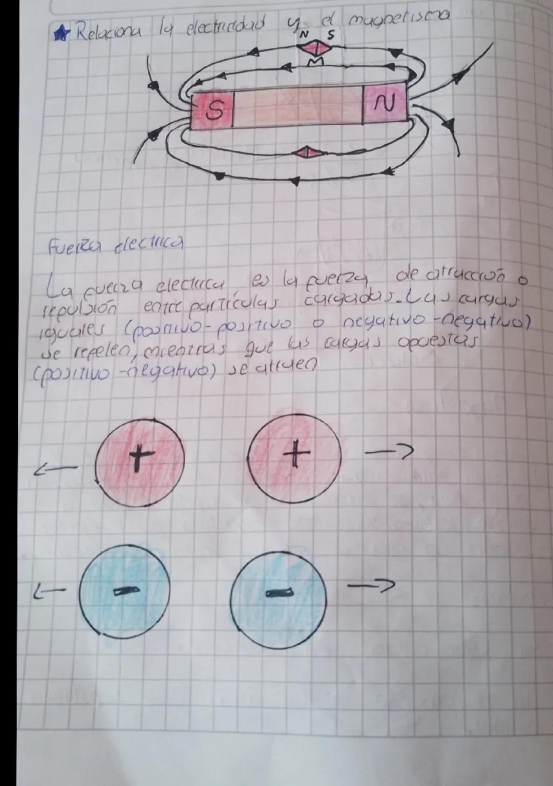 fuerza Magnetica

La fuerza magnética es una fuerza que surge de
Ta Interacción entre cargas electricas en Movimiento. Si
tienes 2 images, s