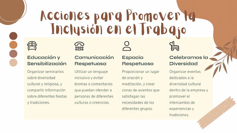 Los Derechos
Humanos:
Principios
universales
Por: Valery Rodelo
33 Derechos
Humanos
Los derechos humanos son derechos inherentes
a todos los
