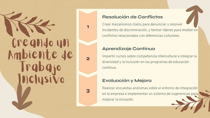 Los Derechos
Humanos:
Principios
universales
Por: Valery Rodelo
33 Derechos
Humanos
Los derechos humanos son derechos inherentes
a todos los