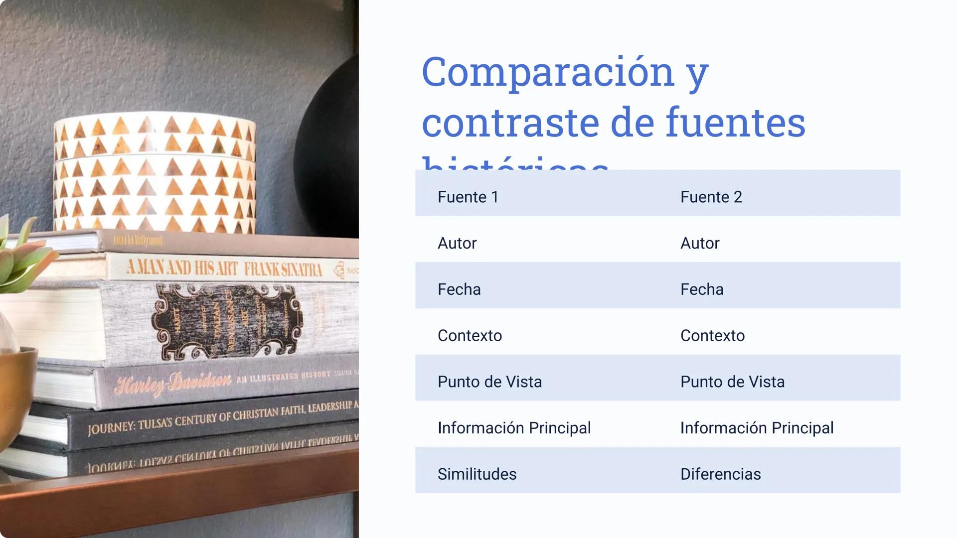 pensamiento
histórico
El pensamiento histórico nos permite comprender el pasado y
cómo éste impacta el presente. Esta herramienta nos ayuda 