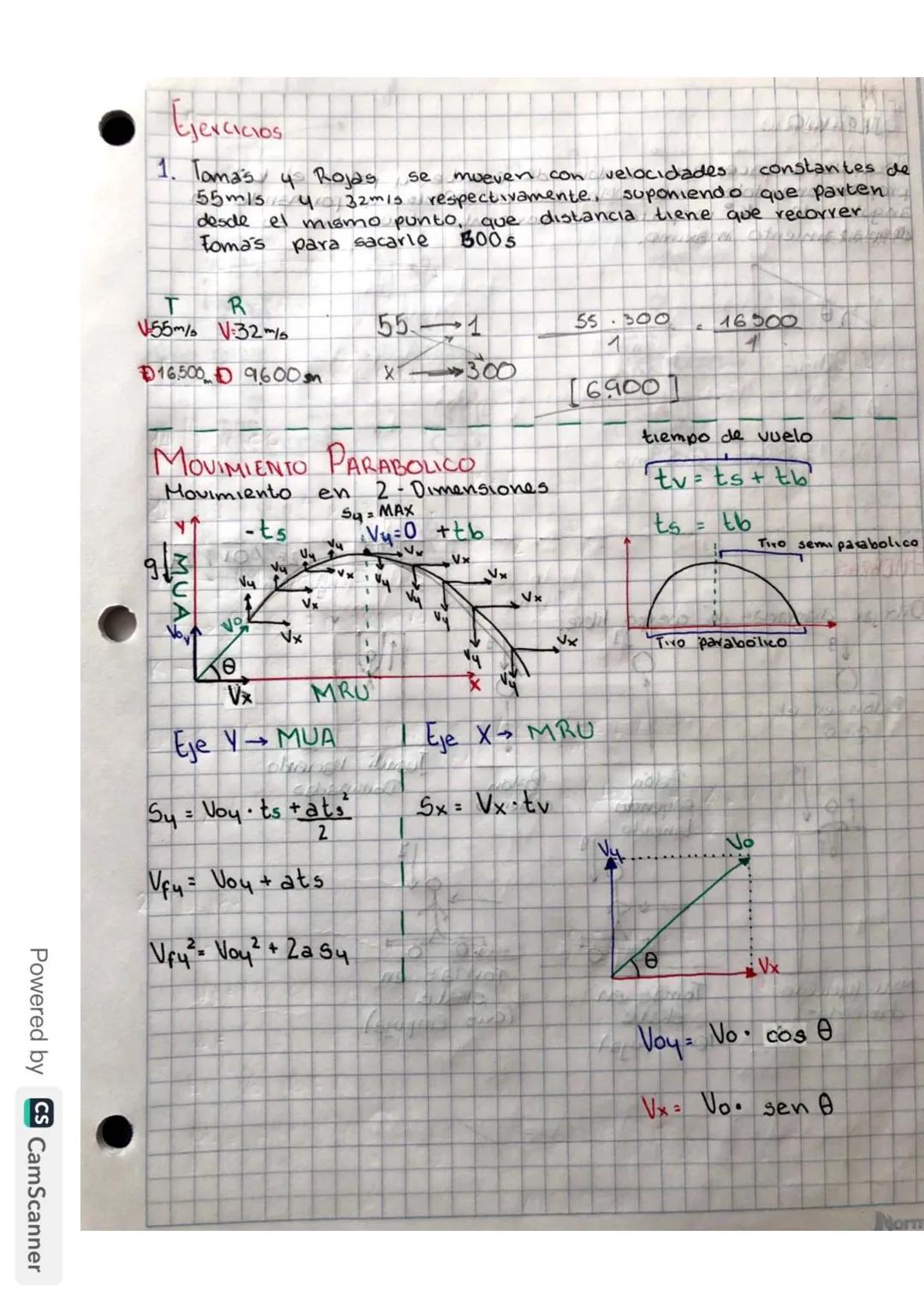 Ejercicios
1. Toma's 4 Rojas
se
mueven con velocidades
constantes de
55m154 32m15 respectivamente, suponiendo que parten
desde el mismo punt