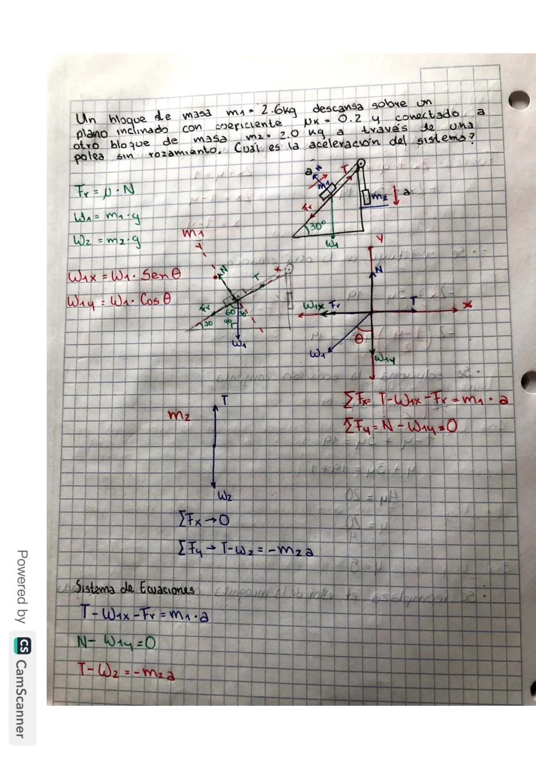 Ejercicios
1. Toma's 4 Rojas
se
mueven con velocidades
constantes de
55m154 32m15 respectivamente, suponiendo que parten
desde el mismo punt