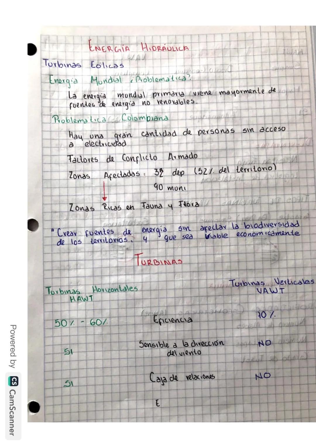 Ejercicios
1. Toma's 4 Rojas
se
mueven con velocidades
constantes de
55m154 32m15 respectivamente, suponiendo que parten
desde el mismo punt