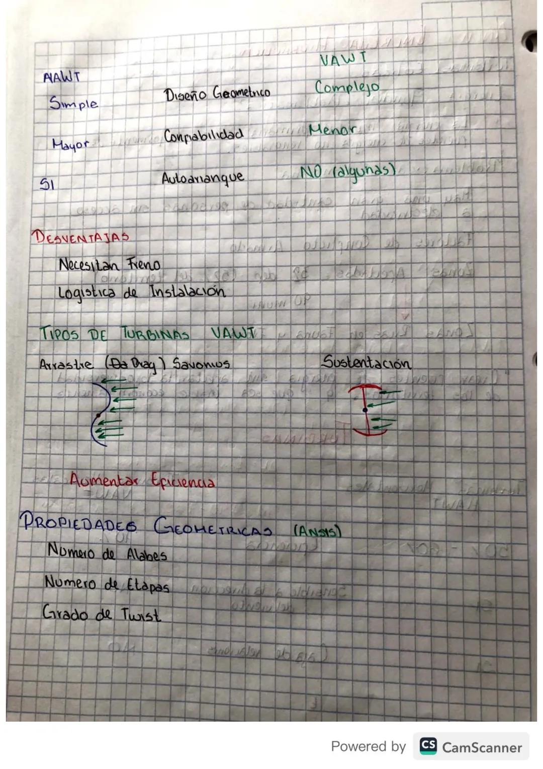 Ejercicios
1. Toma's 4 Rojas
se
mueven con velocidades
constantes de
55m154 32m15 respectivamente, suponiendo que parten
desde el mismo punt