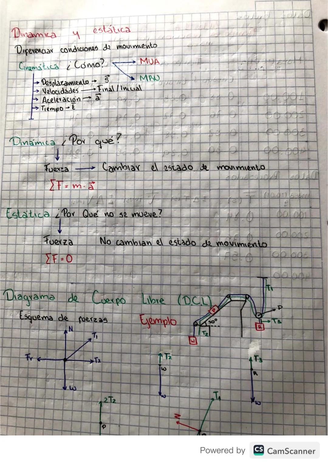 Ejercicios
1. Toma's 4 Rojas
se
mueven con velocidades
constantes de
55m154 32m15 respectivamente, suponiendo que parten
desde el mismo punt