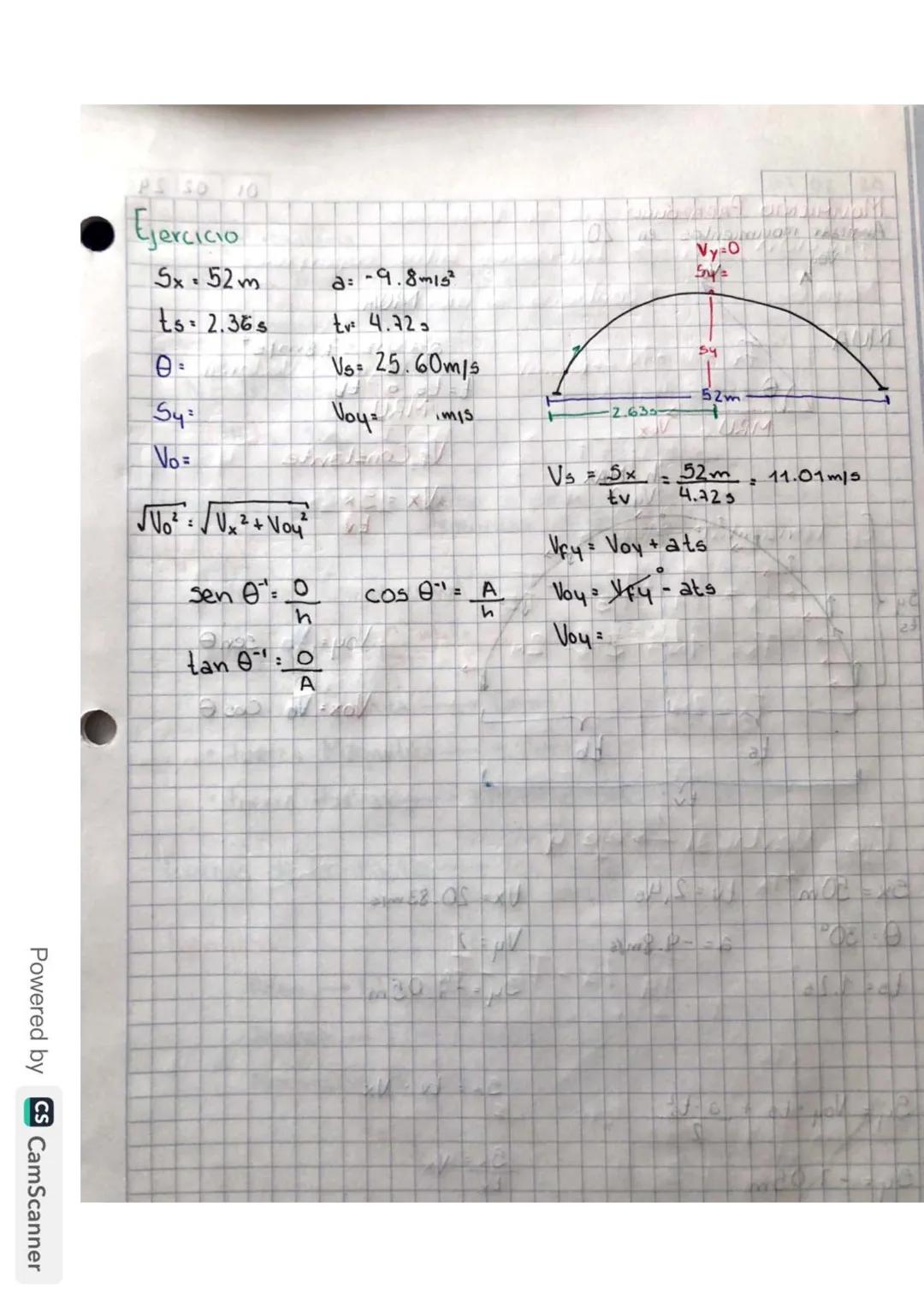 Ejercicios
1. Toma's 4 Rojas
se
mueven con velocidades
constantes de
55m154 32m15 respectivamente, suponiendo que parten
desde el mismo punt