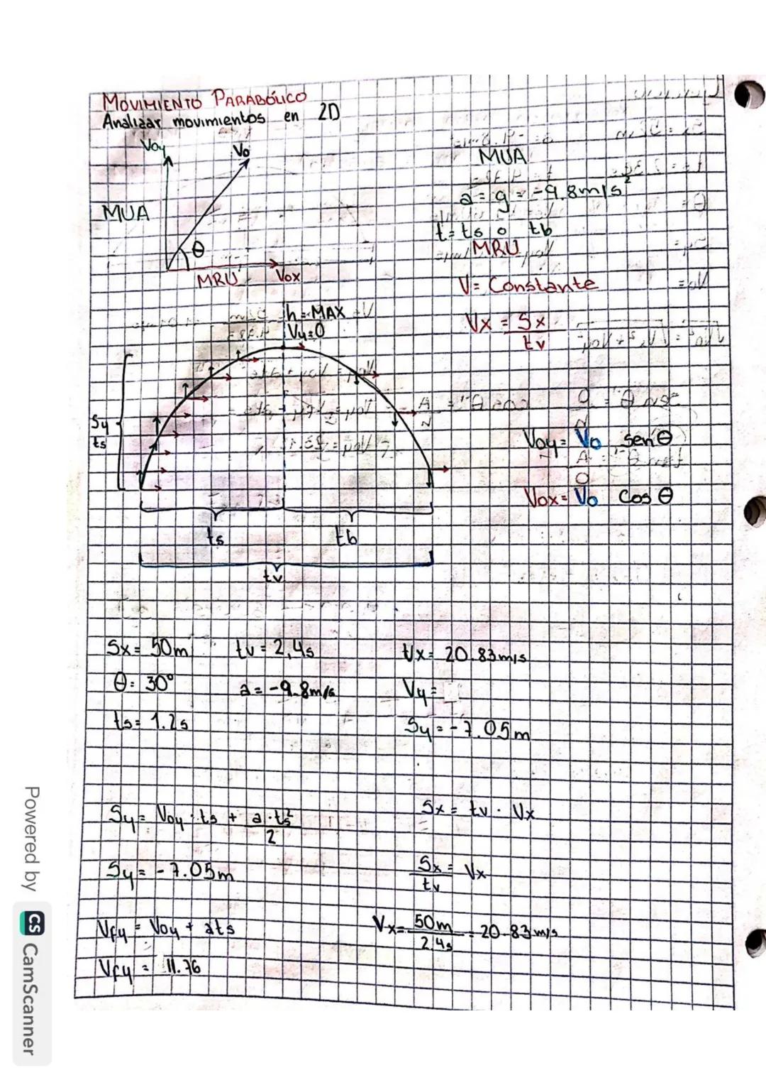 Ejercicios
1. Toma's 4 Rojas
se
mueven con velocidades
constantes de
55m154 32m15 respectivamente, suponiendo que parten
desde el mismo punt