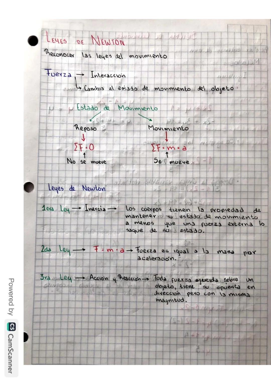 Ejercicios
1. Toma's 4 Rojas
se
mueven con velocidades
constantes de
55m154 32m15 respectivamente, suponiendo que parten
desde el mismo punt
