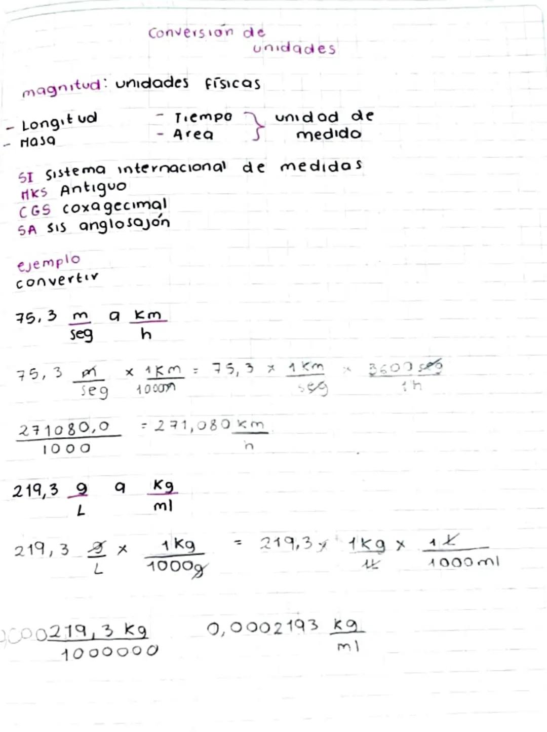 unidades
Conversion de
magnitud: unidades físicas
-
Longitud
Masa
Tiempo
Area
unidad de
medido
SI Sistema internacional de medidas
MKS Antig