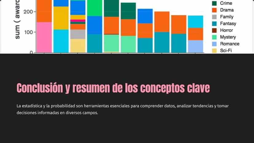 estadística y
probabilidad
La estadística y la probabilidad son herramientas esenciales para
analizar datos, comprender patrones y tomar dec